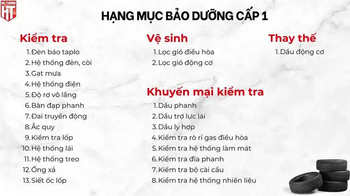 Lịch Bảo Dưỡng Xe Ô Tô Nissan Lịch Bảo Dưỡng Xe Ô Tô Nissan