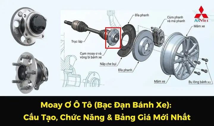Liên Kết Bánh Xe Với Moay Ơ Ô Tô