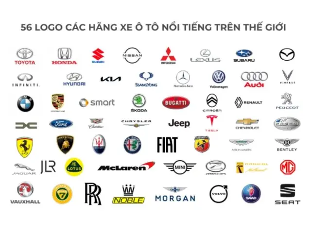 Lô Gô Các Hãng Xe Ô Tô Pha P
