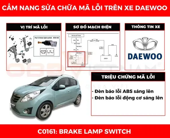 Lỗi Phần Điện Xe Ô Tô Matiz 2008