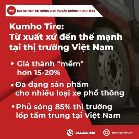 Lốp Xe Ô Tô Hankook Và Kumho