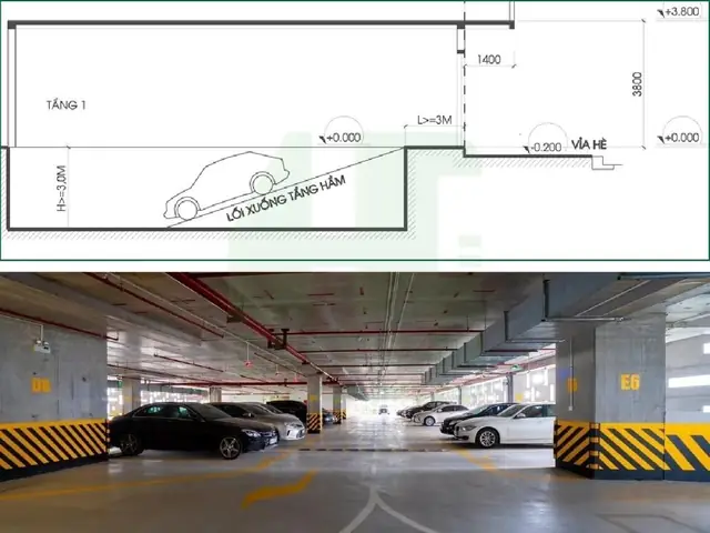 Mặt Bằng Hầm Đỗ Xe Ô Tô Chung Cư