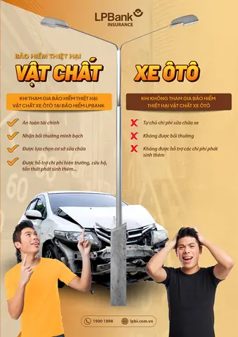 Mất Bảo Hiểm Xe Ô Tô