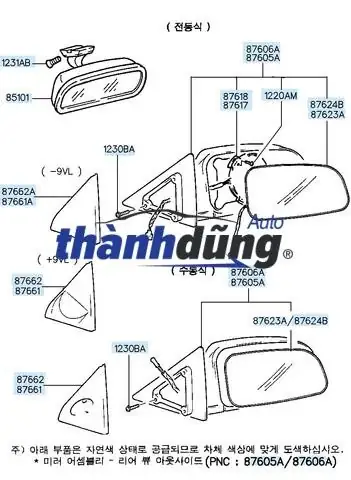 Mặt Bên Gương Chiếu Hậu Trong Xe Ô Tô