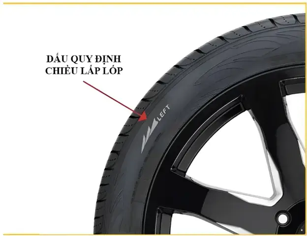 Mặt Ngoài Bánh Lốp Bên Trái Xe Ô Tô