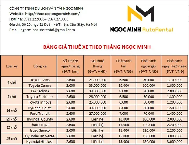Mẫu Bảng Báo Giá Thuê Xe Ô Tô