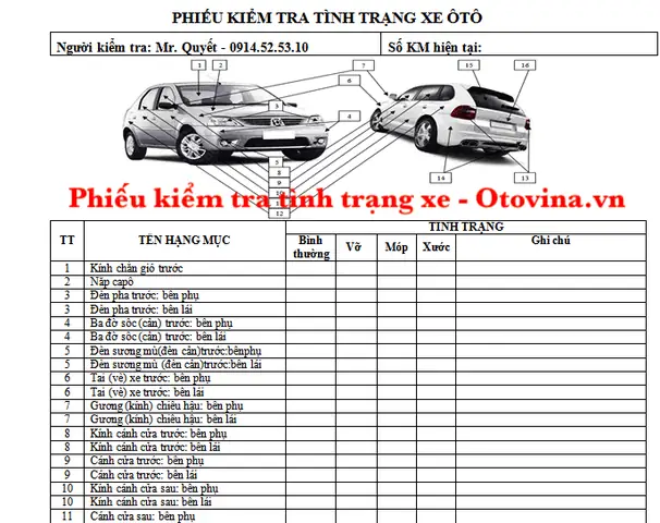 Mẫu Biên Bản Kiểm Tra Xe Ô Tô