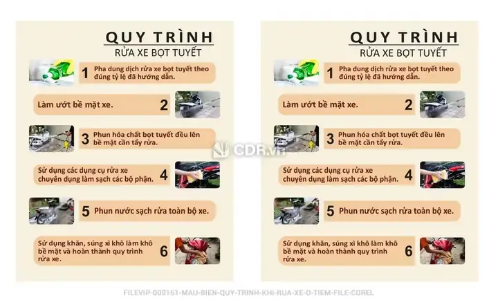 Mẫu Quy Trình Sử Dụng Xe Ô Tô