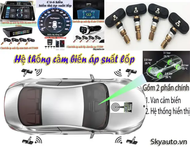 Nguyên Lý Hoạt Động Của Lốp Xe Ô Tô