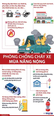 Nguyên Nhân Gây Cháy Nổ Ô Tô Xe Máy