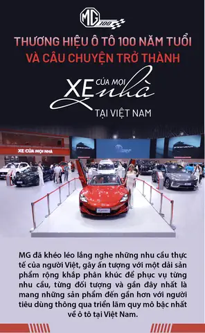 Nhu Cầu Từng Thị Trường Về Xe Ô Tô
