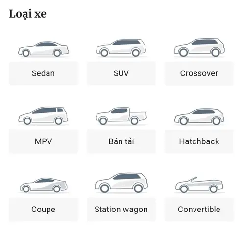 Những Option Nên Có Cho Xe Ô Tô
