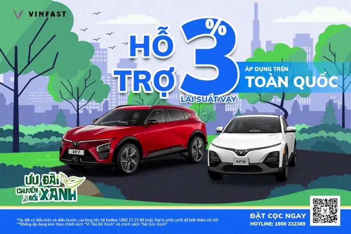 Nới Rộng Thân Xe Ô Tô