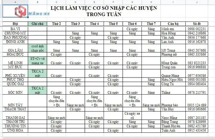 Nộp Thuế Trước Bạ Xe Ô Tô Huyện Hoài Đức