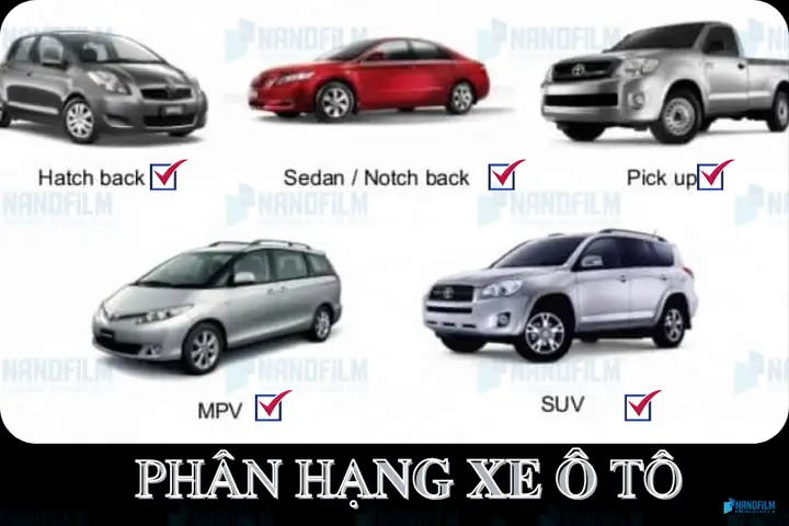 Phân Khúc Xe Ô Tô English