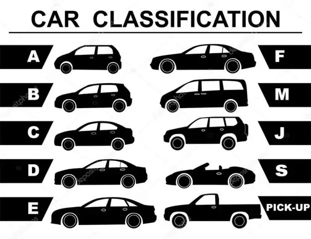 Phân Loại Xe Ô Tô Để Tính Phí Cao Tốc