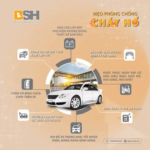 Phòng Chống Cháy Nổ Xe Ô Tô
