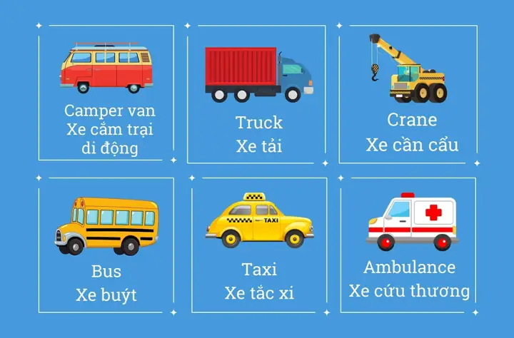 Phương Tiện Giao Thông Xe Máy Ô Tô