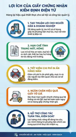 Quy Chế Sử Dụng Ô Tô Xe Máy
