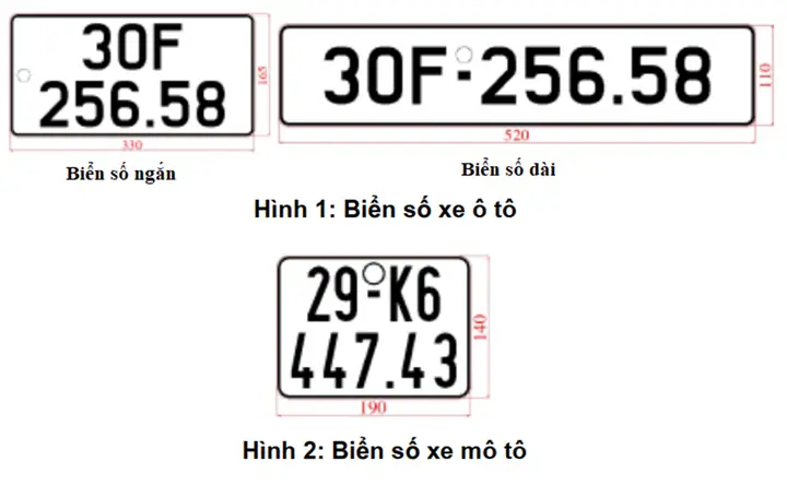 Quy Chuẩn Gắn Biển Số Xe Ô Tô