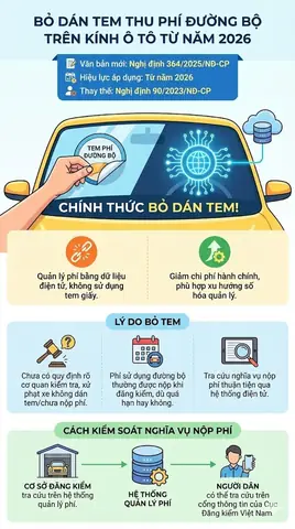 Quy Định Thu Phí Đường Bộ Xe Ô Tô