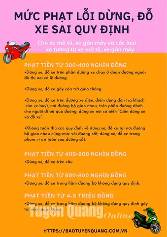 Quy Định Tiền Gửi Xe Ô Tô