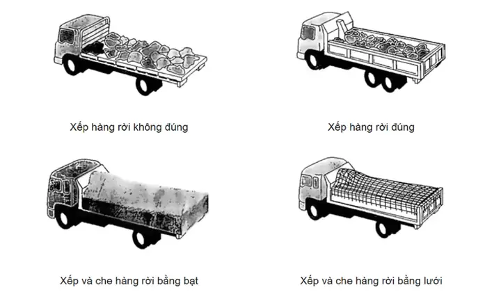 Quy Định Về Xếp Hàng Hóa Trên Xe Ô Tô