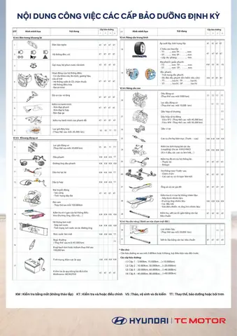 Quy Trình Bảo Dưỡng Xe Ô Tô Huyn Đai