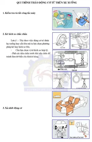 Quy Trình Tháo Ly Hợp Xe Ô Tô