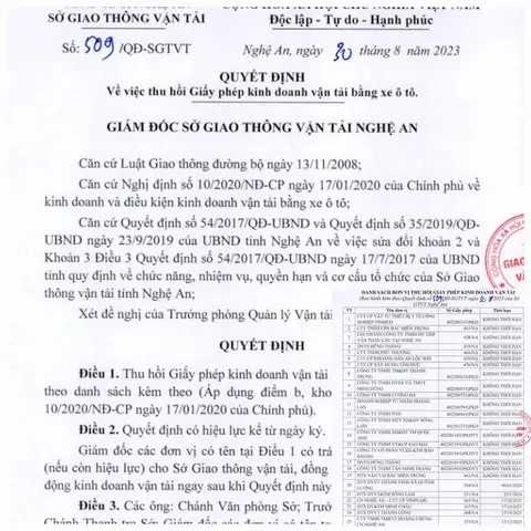 Quyết Định Thu Hồi Xe Ô Tô