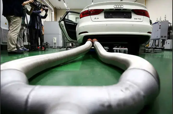 Ra Quyết Định Thu Xe Ô Tô Volkswagen