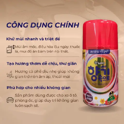 Sản Phẩm Cà Phê Khử Mùi Trên Xe Ô Tô