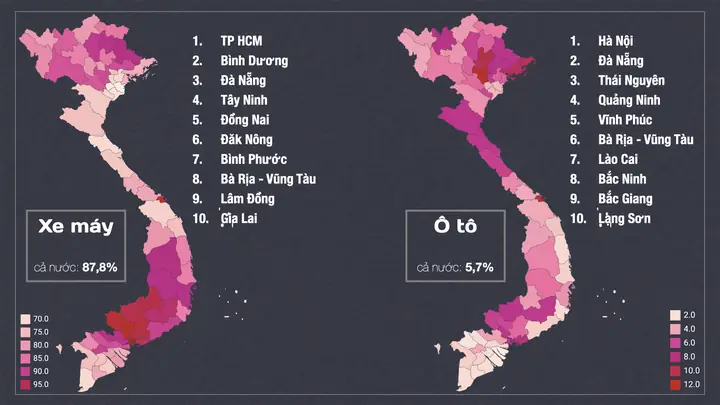 Số Lượng Xe Ô Tô Các Tỉnh Thành