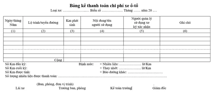 Sổ Theo Dõi Chhi Phí Xe Ô Tô