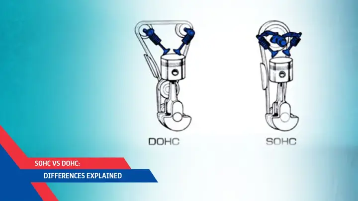 Sohc Và Dohc Trên Xe Ô Tô