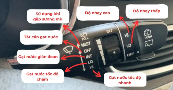 Su Gạt Mưa Trên Xe Ô Tô