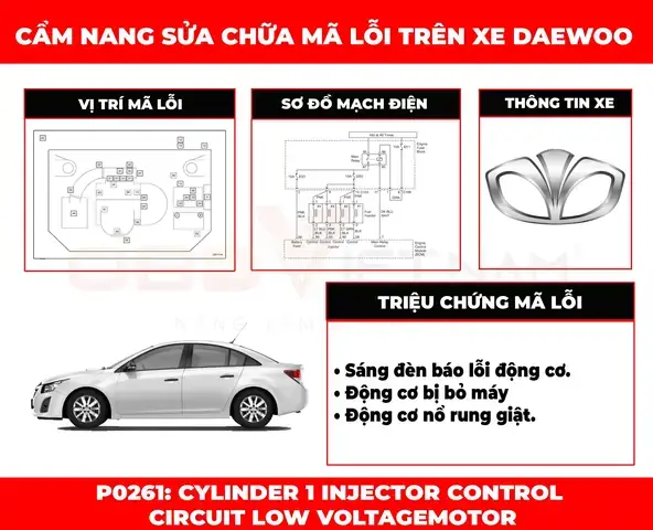 Sửa Lỗi Obd Ở Xe Ô Tô Lacetti
