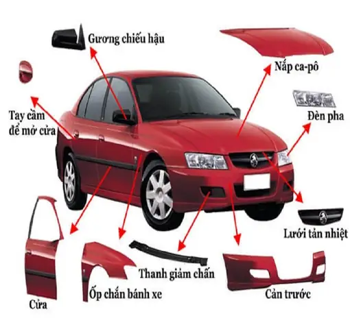 Thân Vỏ Xe Ô Tô