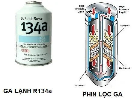 Thay Ga Điều Hòa Xe Ô Tô 134a