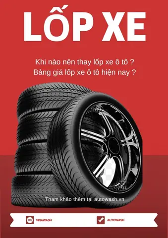 Thay Lốp Xe Ô Tô Bao Nhiêu Tiền
