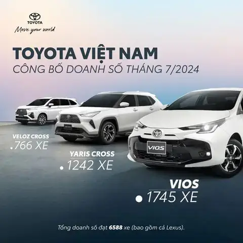 Thống Kê Xe Ô Tô Việt Nam Qua Các Năm