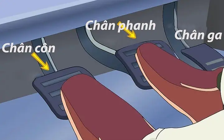Thứ Tự Côn Phanh Ga Xe Ô Tô