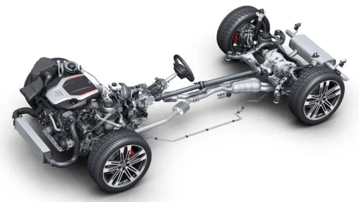 Thứ Tự Truyền Động Của Xe Ô Tô