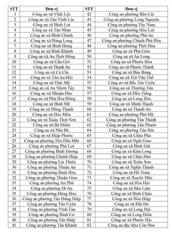 Thủ Tục Đăng Ký Xe Ô Tô Chuyên Dùng