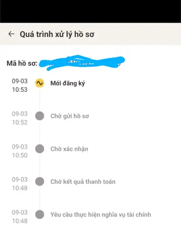 Thủ Tục Đăng Ký Xe Ô Tô Otofun