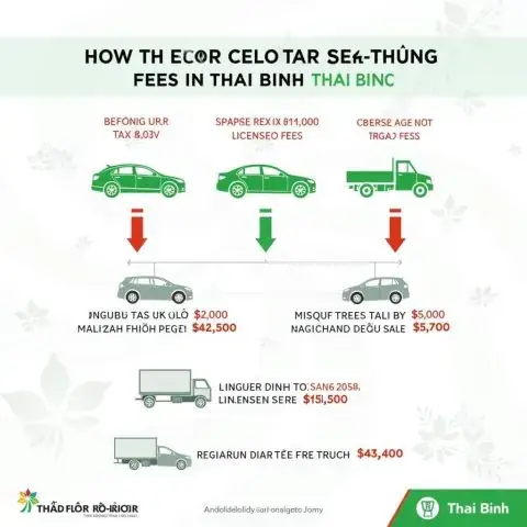 Thủ Tục Đăng Ký Xe Ô Tô Tại Thái Bình