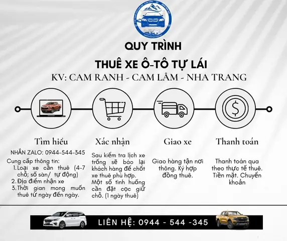 Thuê Xe Ô Tô Cam Ranh