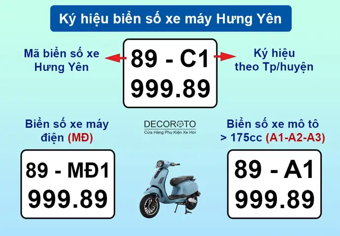 Tra Biển Số Xe Ô Tô Hưng Yên Tra Biển Số Xe Ô Tô Hưng Yên