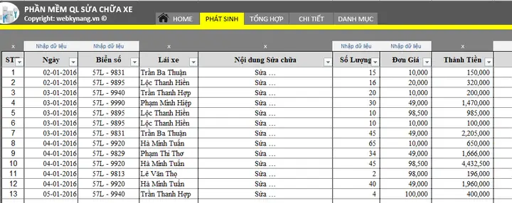 Việc Làm Quản Lý Sửa Chữa Đội Xe Ô Tô