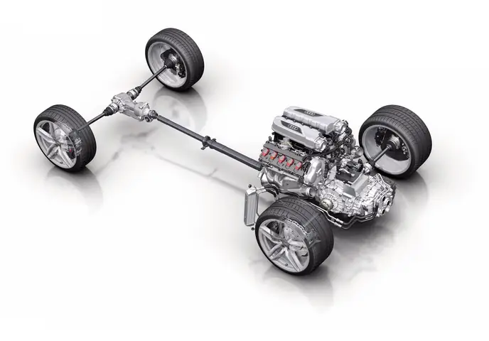 Xe Ô Tô 4x4 Là Gì
